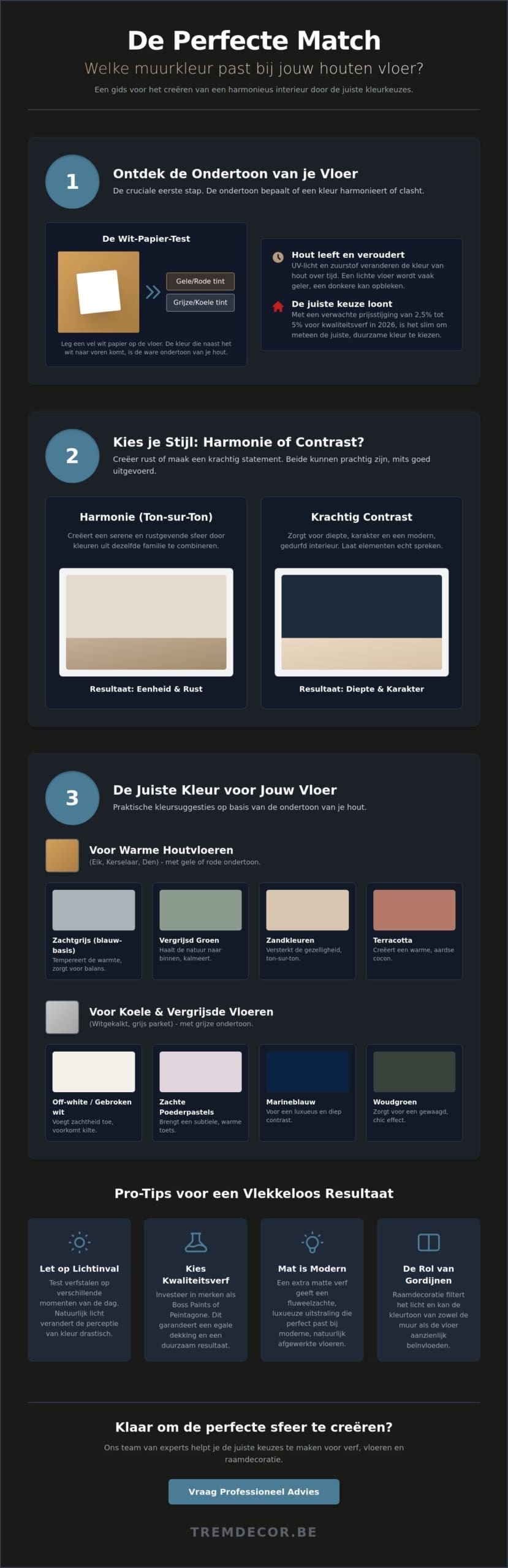 Welke kleur verf past bij een houten vloer? De ultieme gids voor een harmonieus interieur (2026)