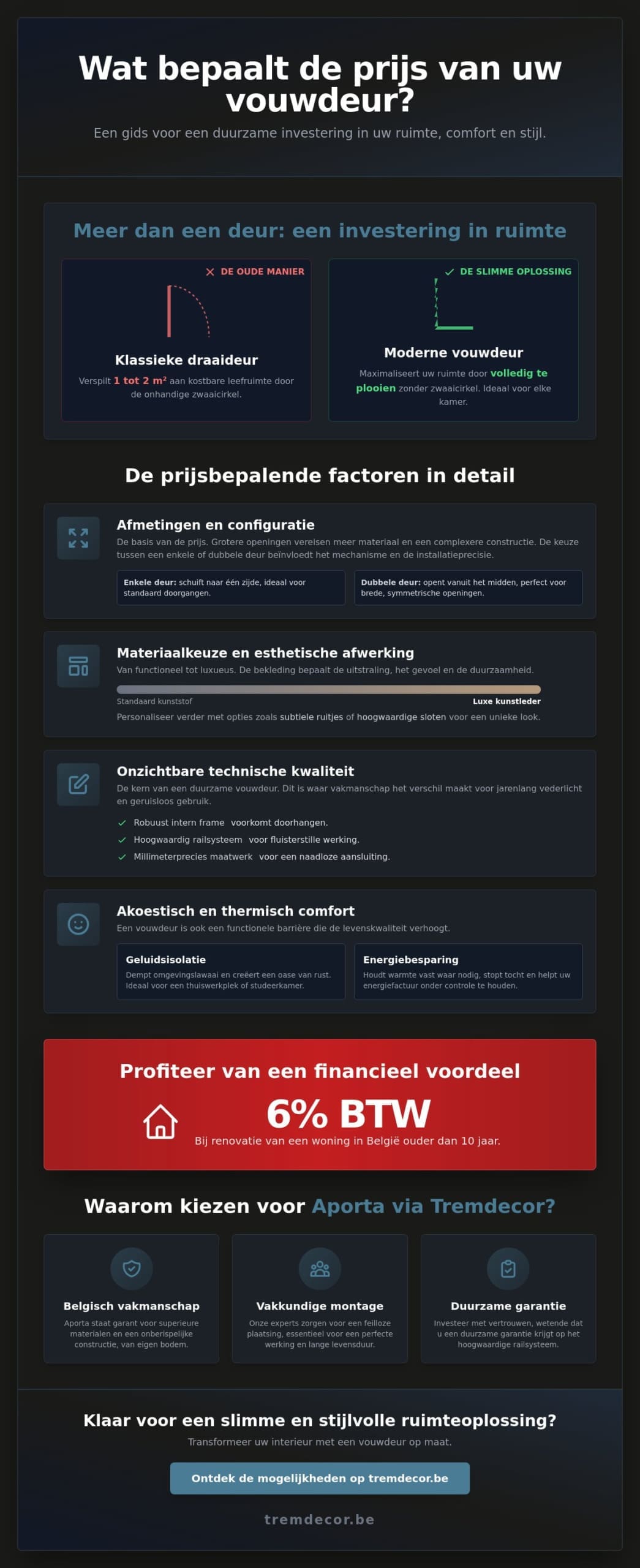 Vouwdeuren: alles wat je moet weten over de kosten van een vouwdeur op maat