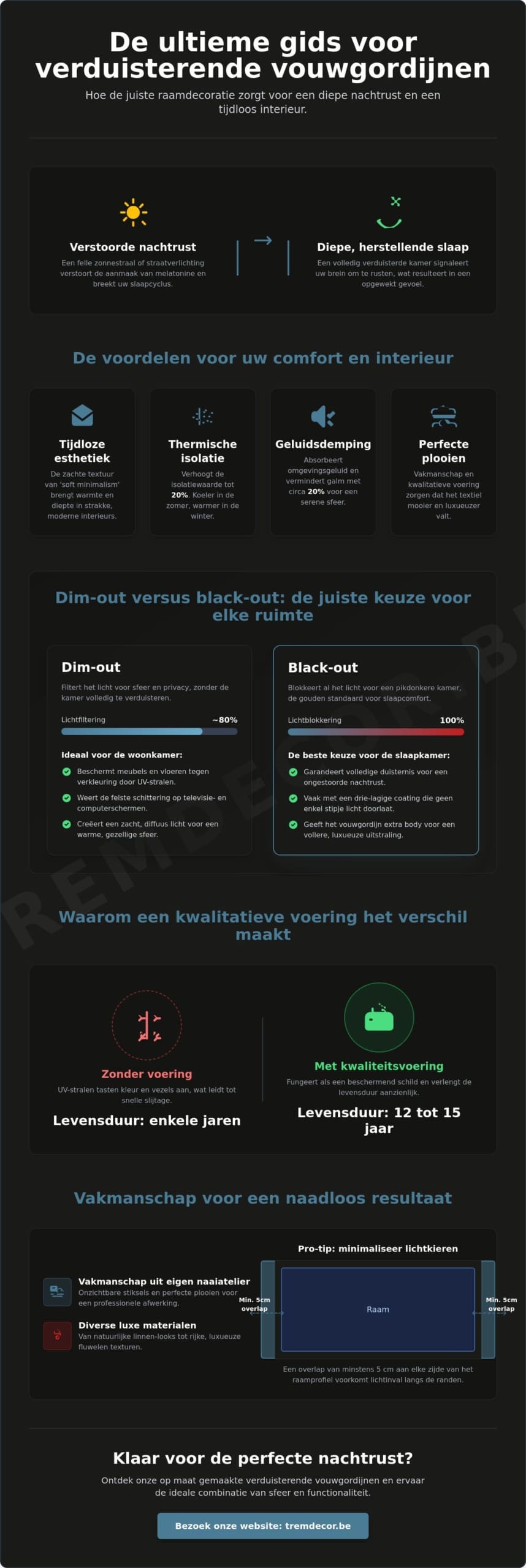 Verduisterende vouwgordijnen: de ultieme gids voor een sfeervolle en rustige kamer