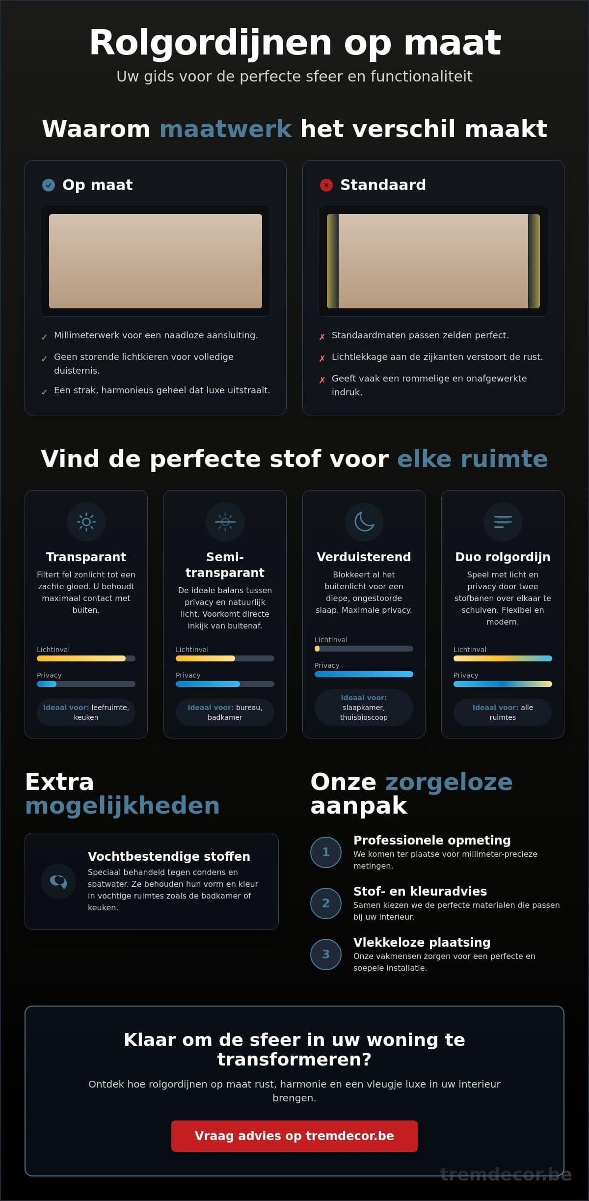 Rolgordijnen op maat: een wereld van verschil voor je interieur