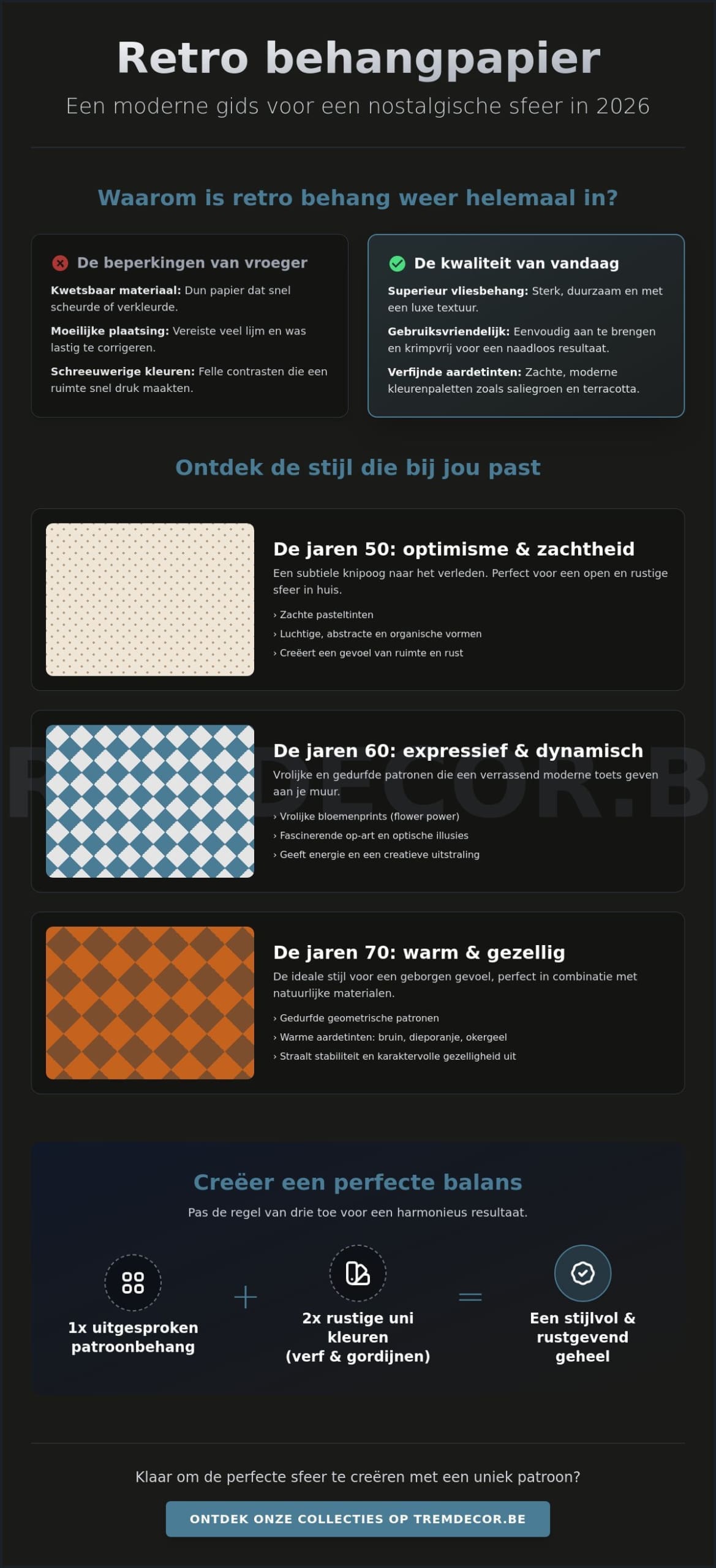 Retro behangpapier: breng karakter en kleur in je interieur