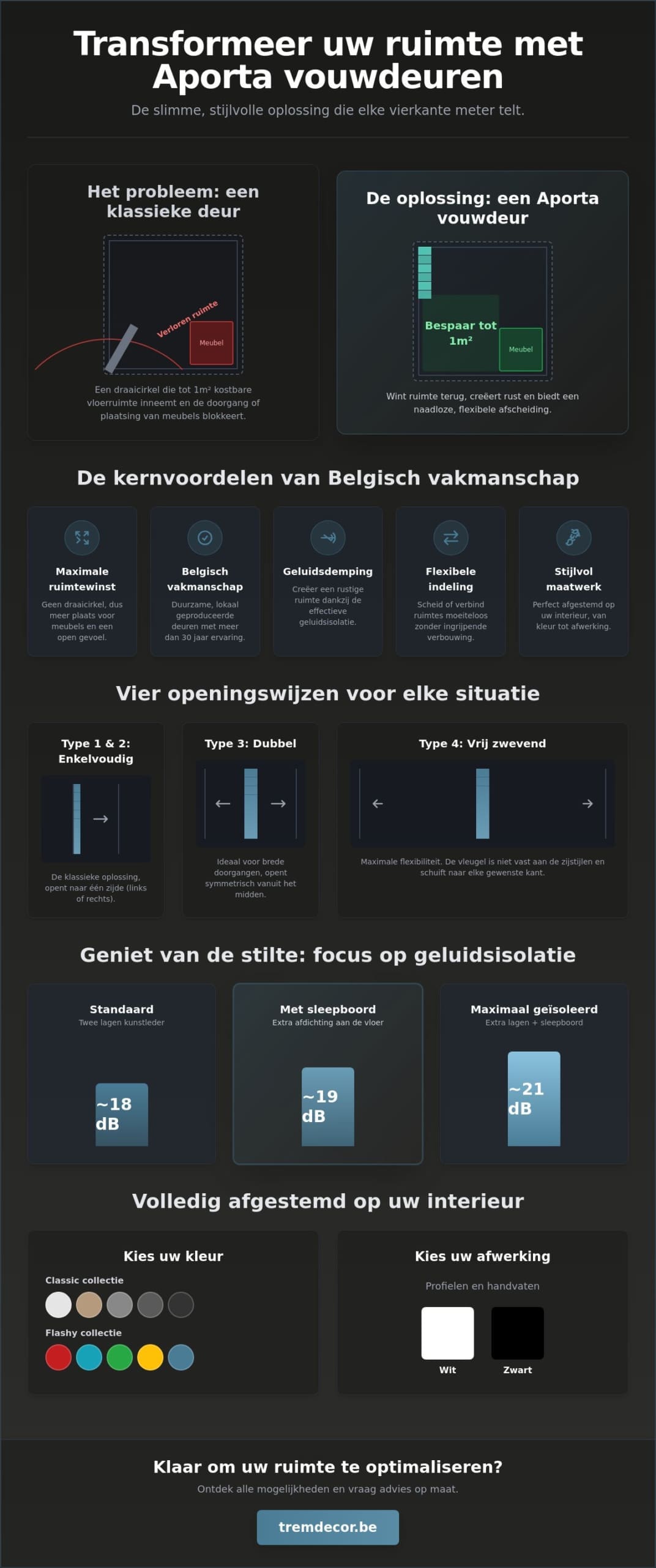 Aporta vouwdeuren: de slimme en stijlvolle oplossing voor elke ruimte