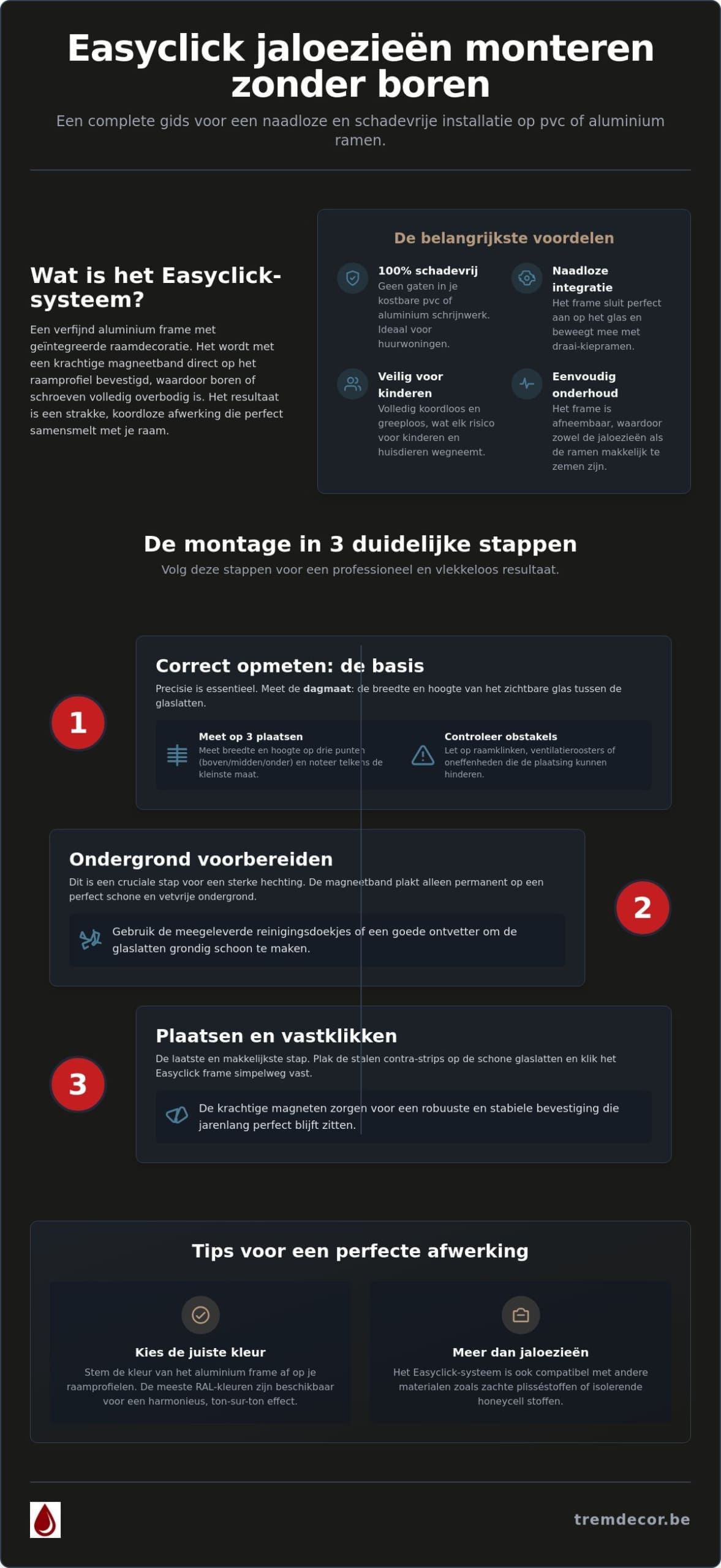 Easyclick jaloezieën monteren: de complete gids voor een perfect resultaat zonder boren