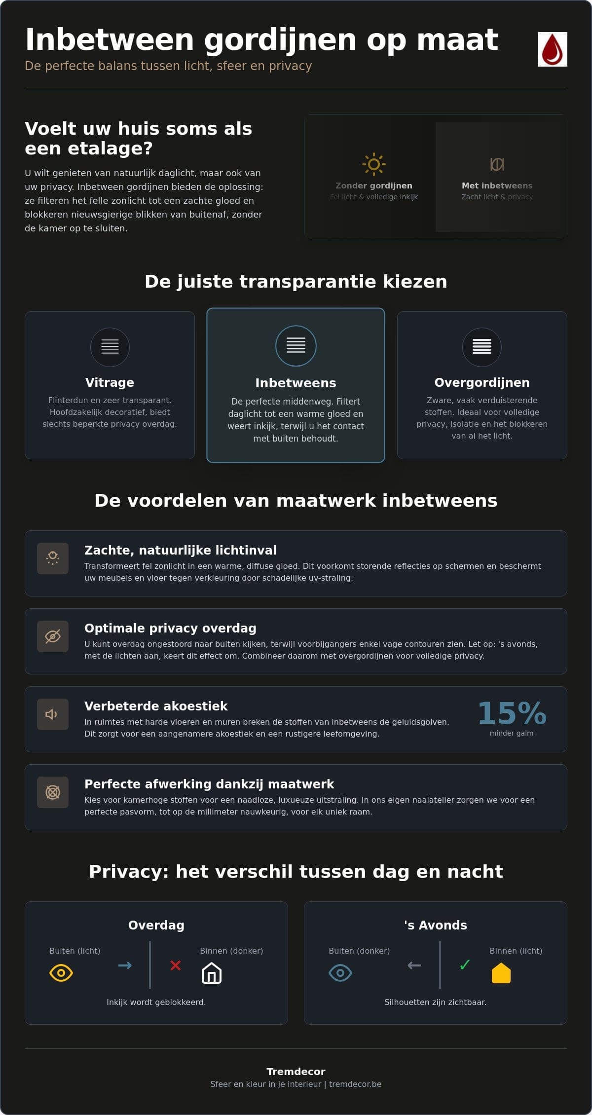 Inbetween gordijnen op maat: de perfecte balans tussen licht en privacy